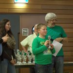 jugendturniere